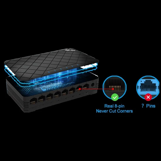 Ruijie Reyee RG-ES05 5 Portlu 10/100 Fast Ethernet Tak Çalıştır Switch Plastik Kasa - Thumbnail
